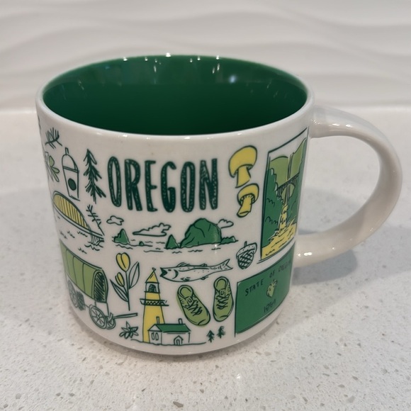 Private Listing for Sun84_ - Picture 3 of 4